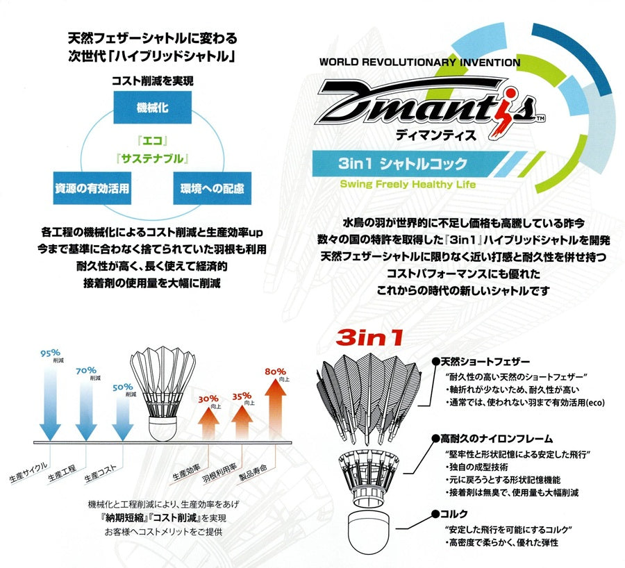 ディマンティス(Dmantis)ハイブリッドシャトルコック D-45(DM-2146