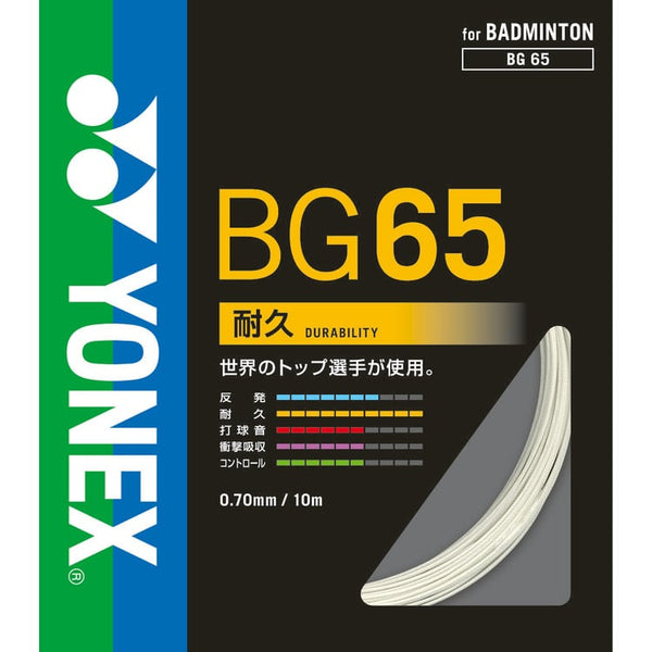ミクロン６５(BG65)